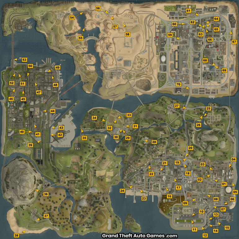 Unique jump Map